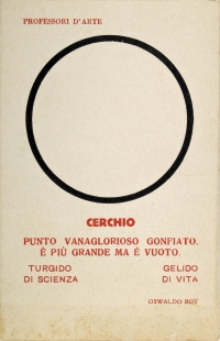 Osvaldo Bot - Professori d\'arte - 1929
