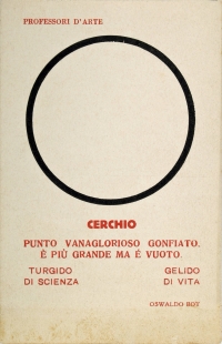 Osvaldo Bot - Professori d'arte - 1929